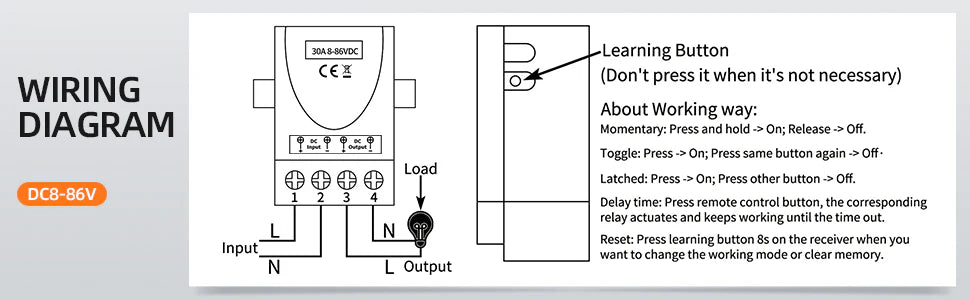 Wiring diagram starlink remote and text on a white background