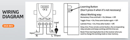 Wiring diagram starlink remote and text on a white background