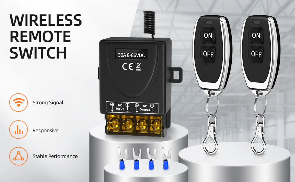 Wireless remote switch system with transmitter and receiver on a gray background