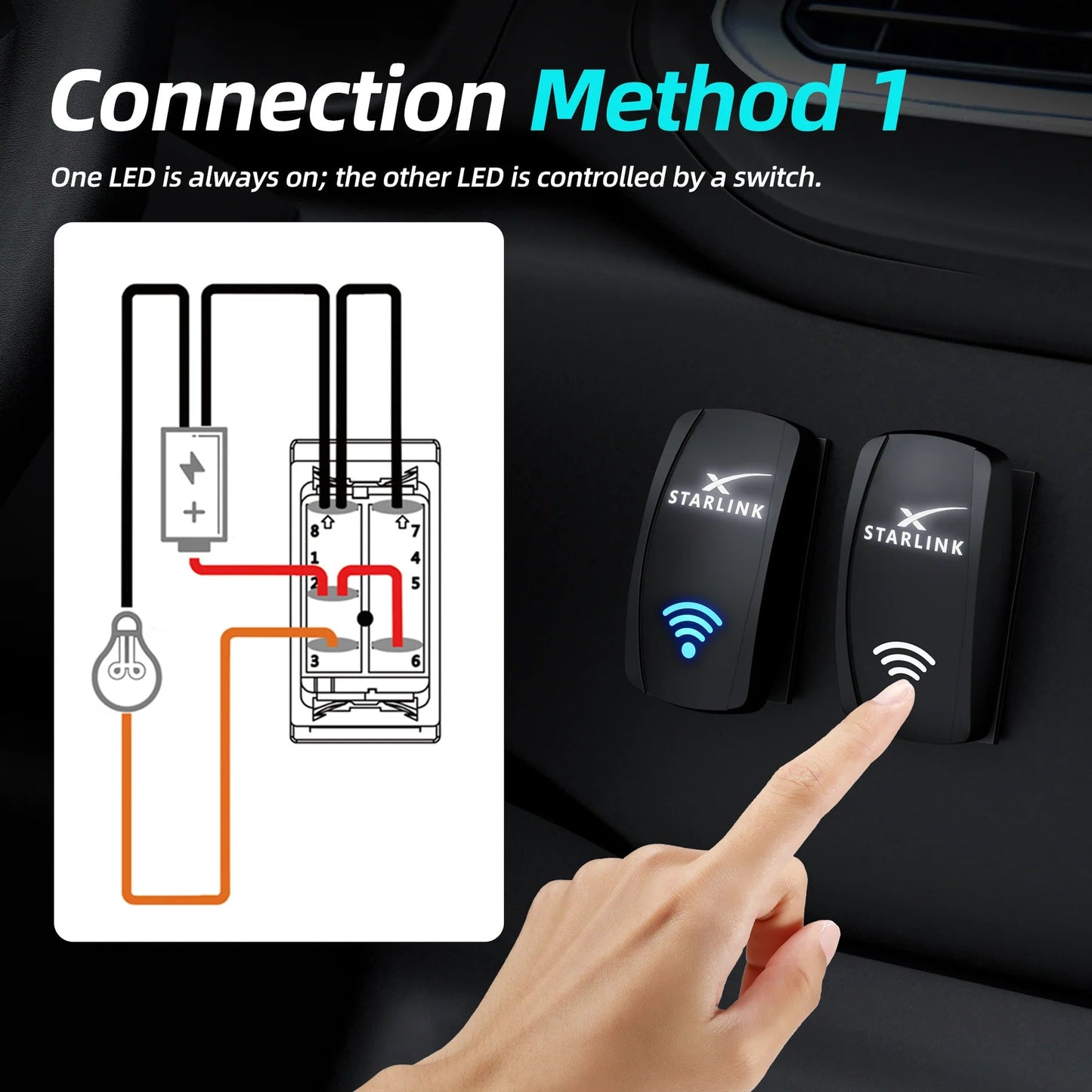 Starlink Illuminated Rocker Switch Kit - Dishy Mini Mounts - Australia