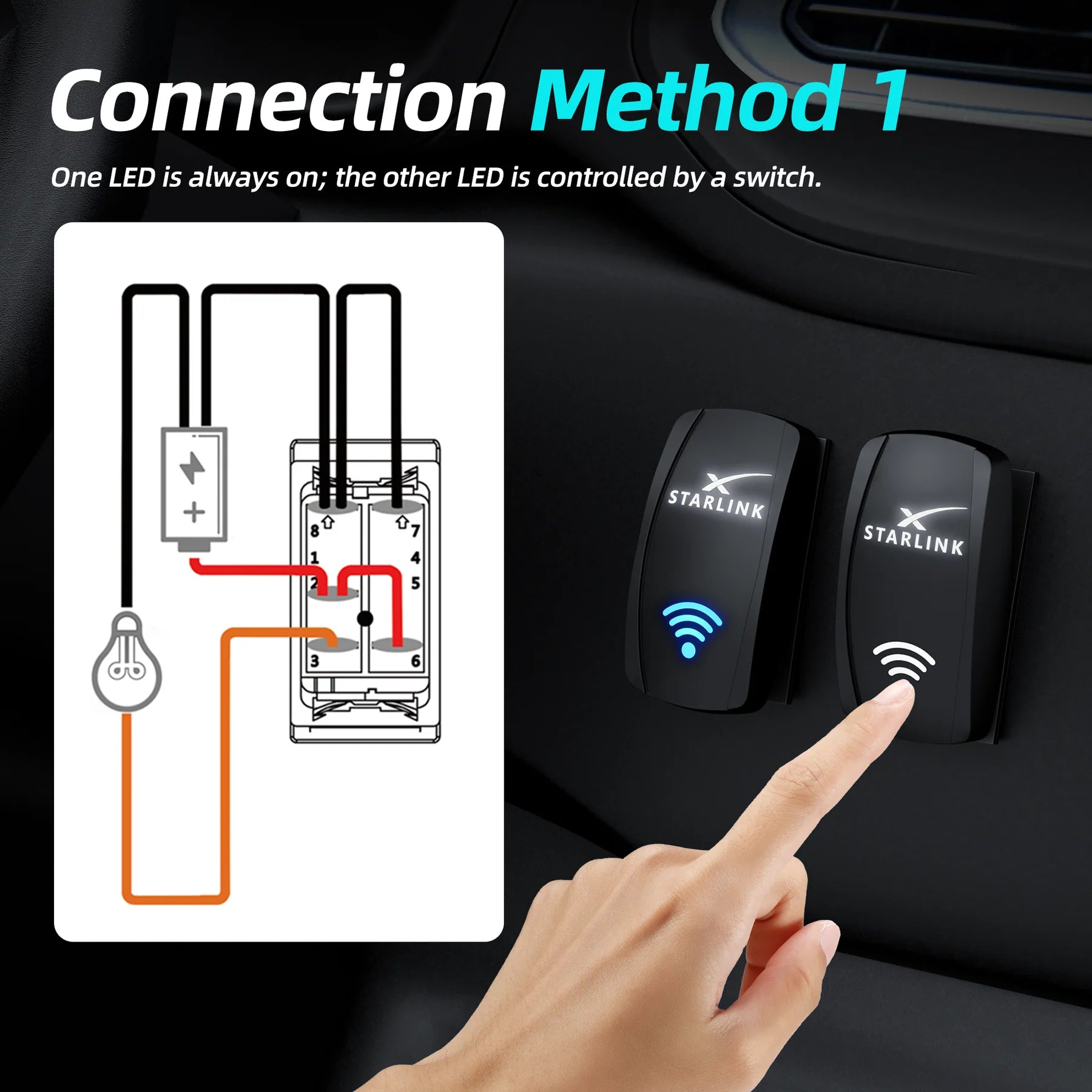 Starlink Illuminated Rocker Switch Kit - Dishy Mini Mounts - Australia