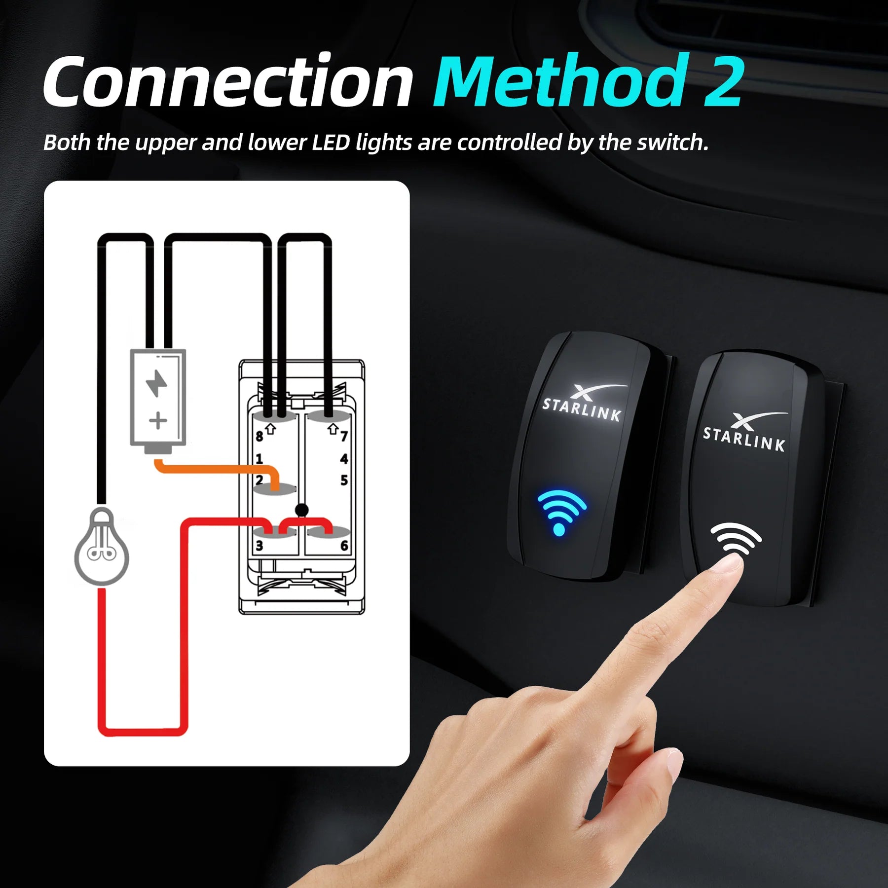 Starlink Illuminated Rocker Switch Kit - Dishy Mini Mounts - Australia