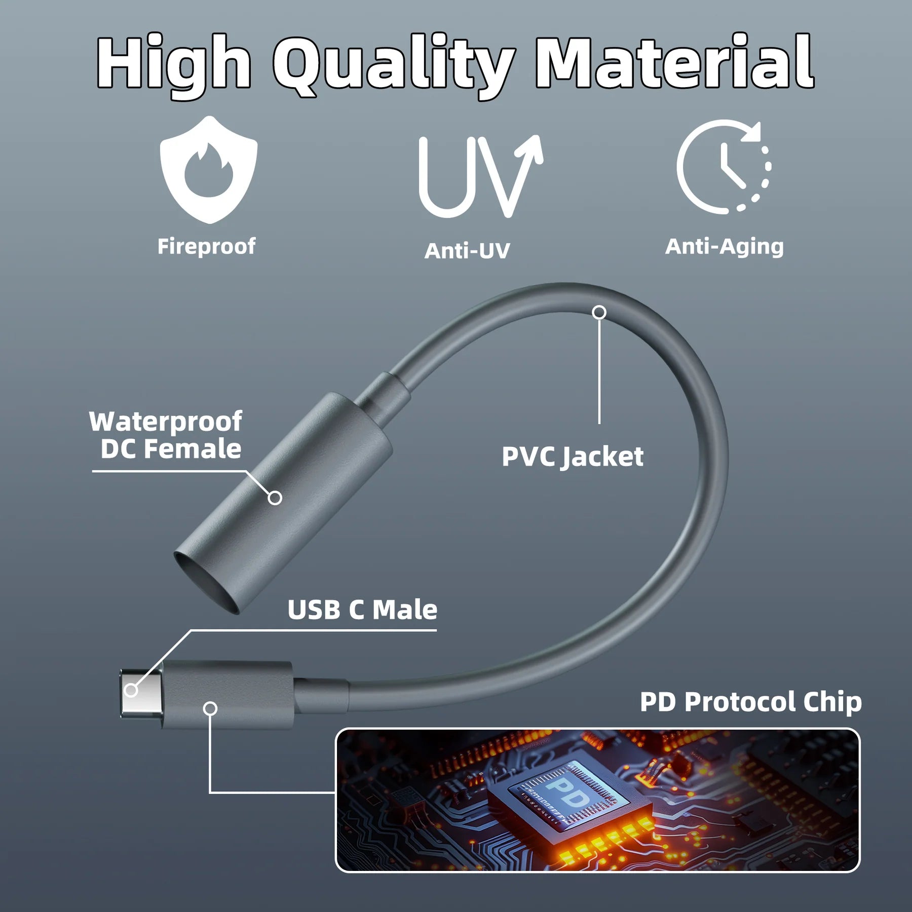 Starlink Mini - DC Extension Cable (to USB-C) - Dishy Mini Mounts - Australia