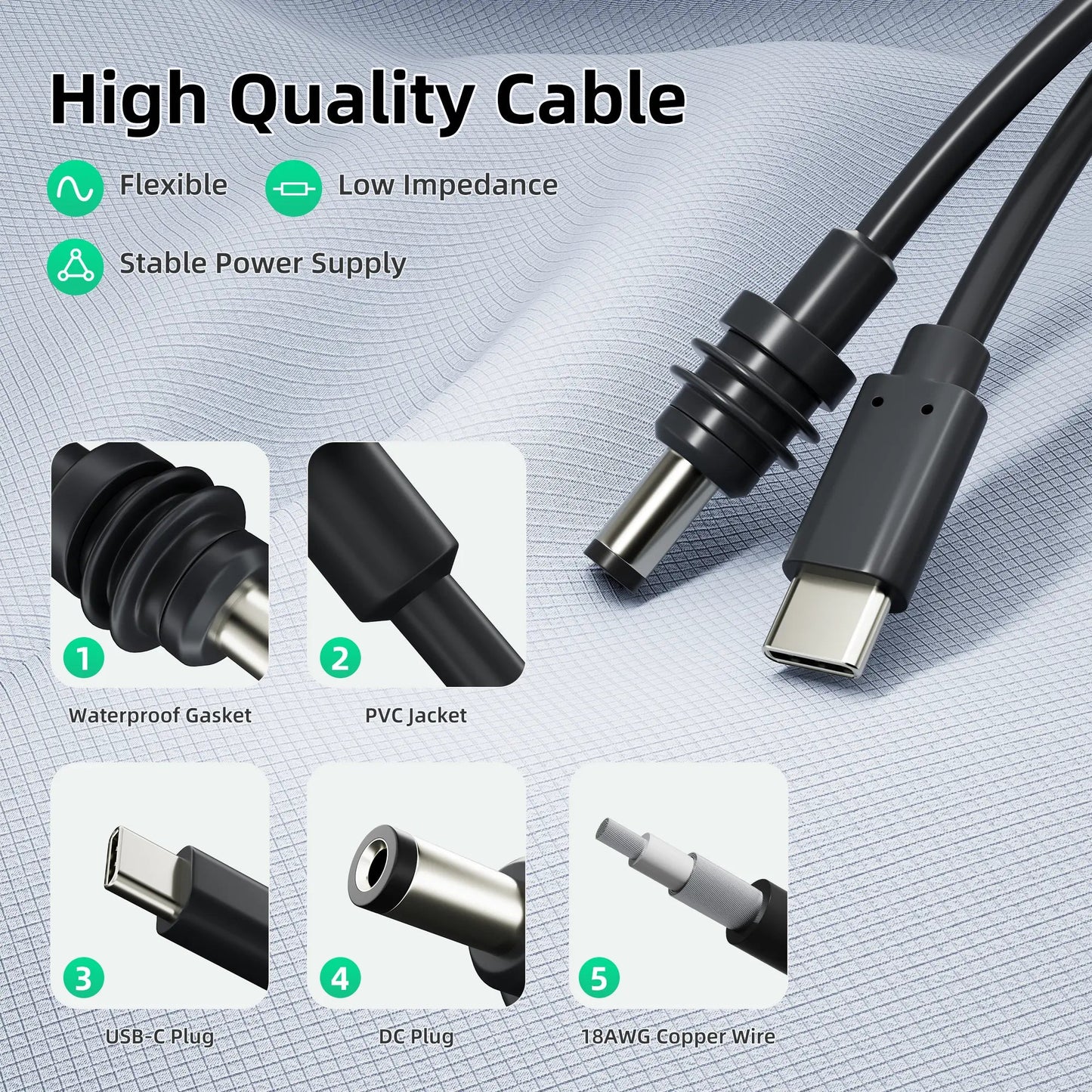 Starlink Mini DC to USB - C Cable (3M) - Dishy Mini Mounts - Australia