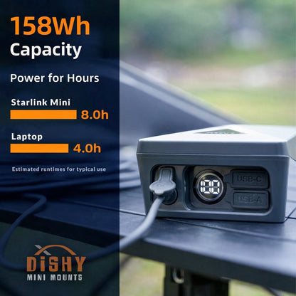 Starlink Power bank 158Wh capacity — powers Starlink Mini for up to 8 hours and laptop for 4 hours with estimated runtimes by Dishy Mini Mounts